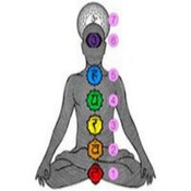 Los Chakras