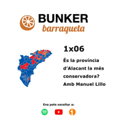 BB 1x06 És la provincia d'Alacant la més conservadora? Amb Manuel Lillo