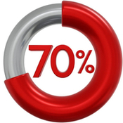 ¿Porque fracasa la psicoterapia un 70% de las veces?