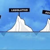 Separación de poderes ¡Ya!