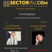 Contragolpe Encuesta secreta Morena con Luis Velázquez 01 nov 2023