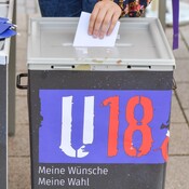 U18-Wahl: Warum "die Jugend" gar nicht so anders ist