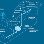 Chira Soria, una megaobra
