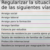 Jornada formativa sobre Inmigracion Situacion irregular, regularización y tipos de arraigo