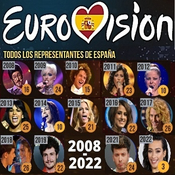 RETROCEDEMOS EN EL TIEMPO 15-5-2025 España en EUROVISIÓN , 2008-2022