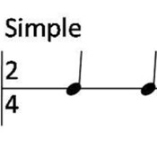 Rítmica Simple N°1 (2/4)