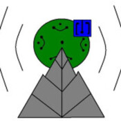 RadioKostka 17-18