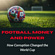 Football, Money and Power: How Corruption Changed the World Cup - AIRC630